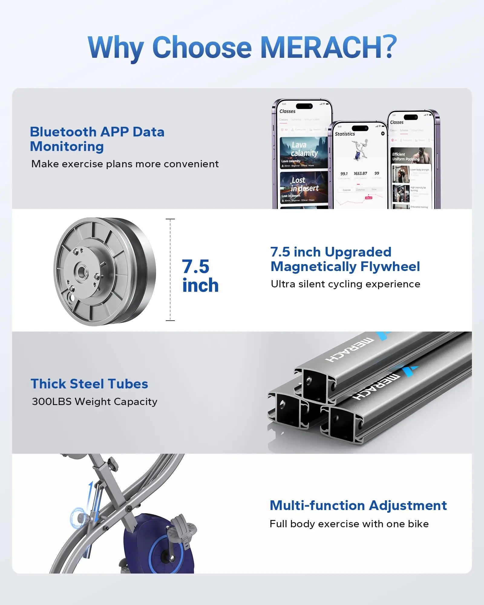 MERACH Folding Exercise Bike 4in1 Magnetic Stationary with16-Level Resistance Exclusive APP 300LB Capacity Comfort Seat  X-bike - Ignition Fitness