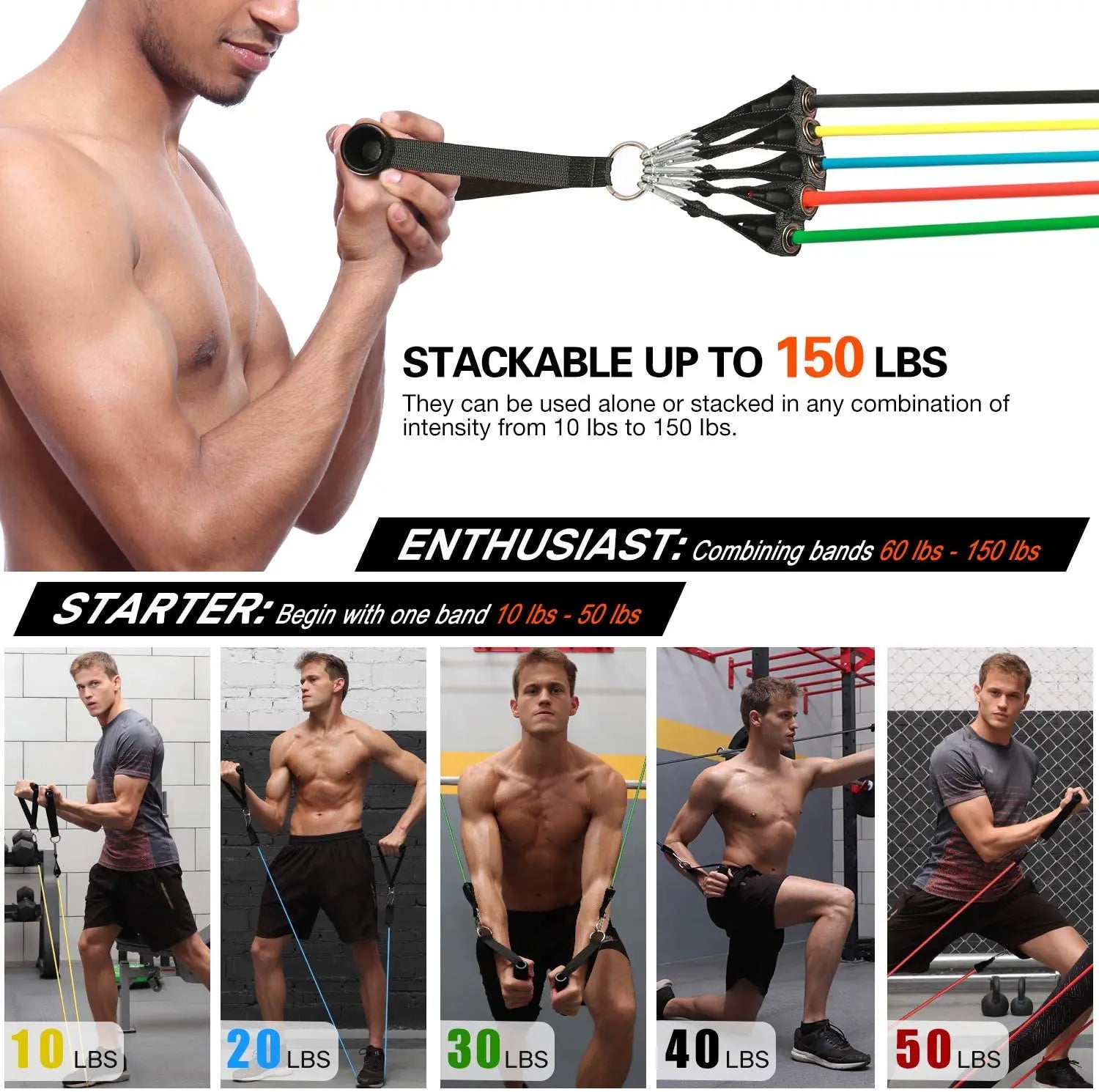 Resistance Bands Set - Ignition Fitness