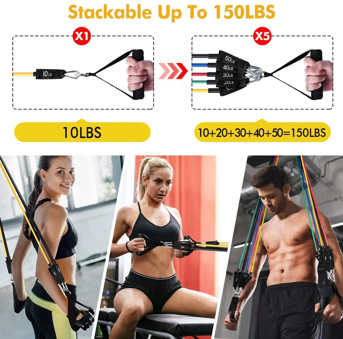 Resistance Bands Set - Ignition Fitness