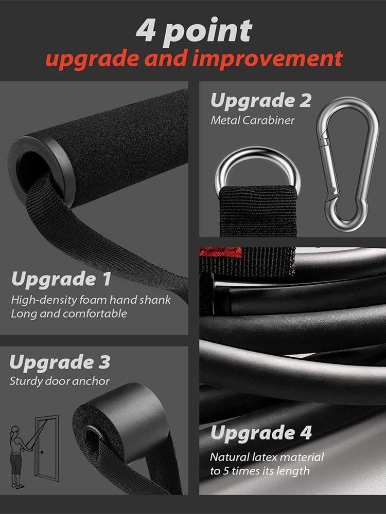 Resistance Bands Set - Ignition Fitness