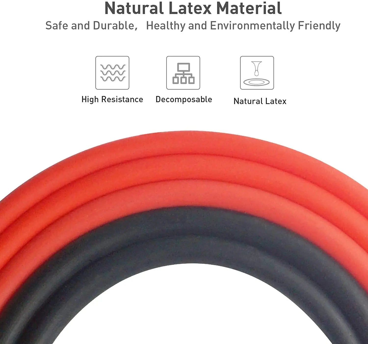 Resistance Bands Set - Ignition Fitness