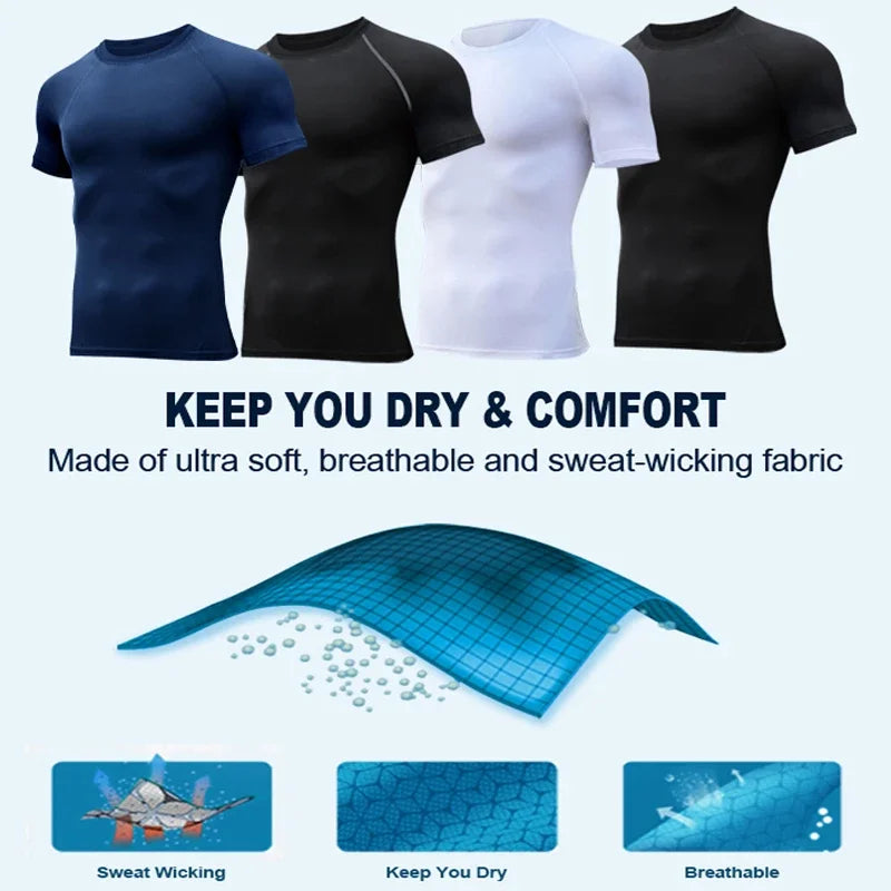 Men's Compression Shirts - Ignition Fitness