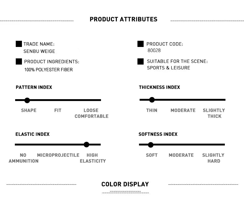 Product Attributes