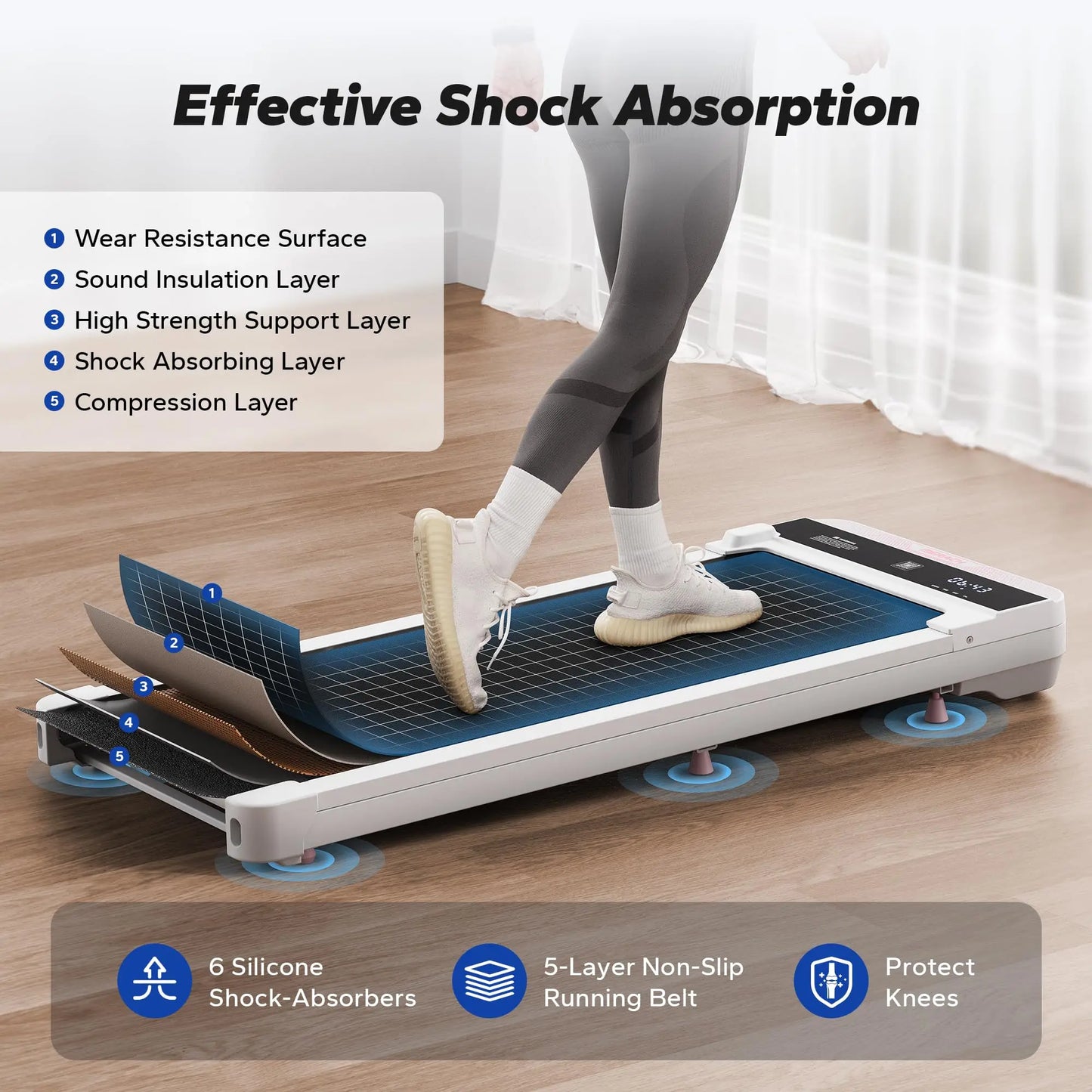 MERACH Walking Pad 2-in-1 Under Desk Treadmill - Ignition Fitness