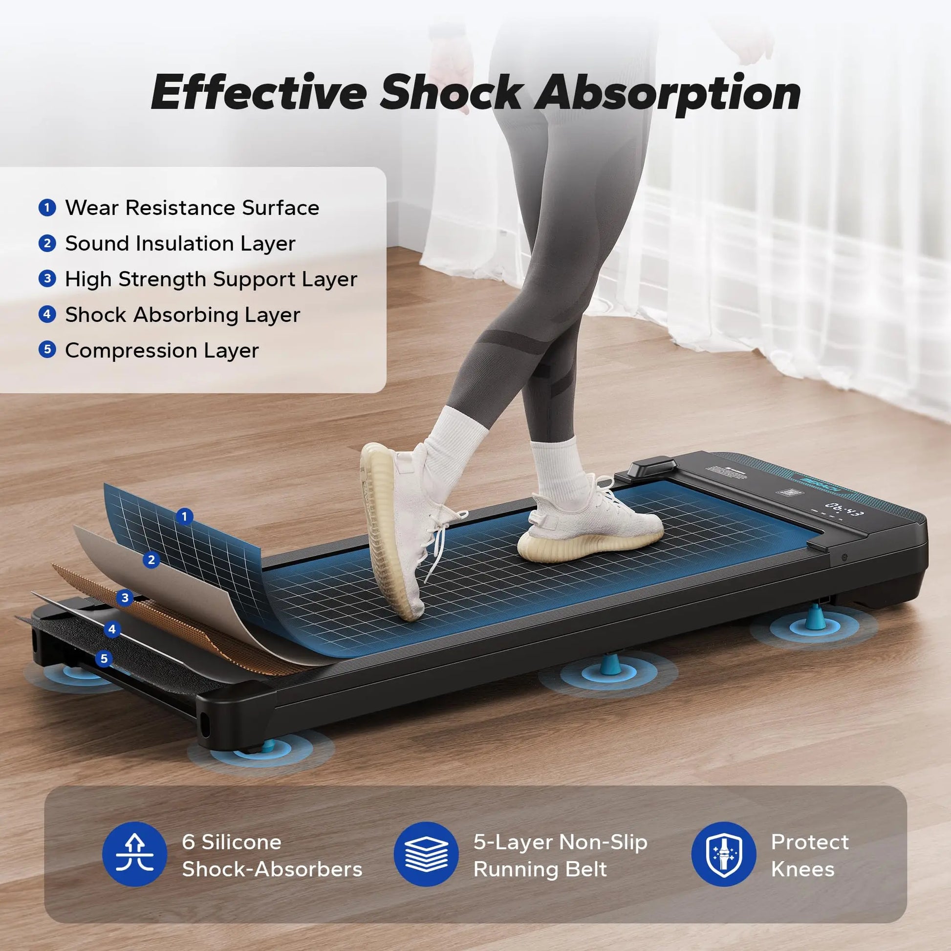 MERACH Walking Pad 2-in-1 Under Desk Treadmill - Ignition Fitness