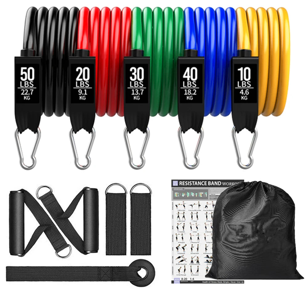 Resistance Bands Set