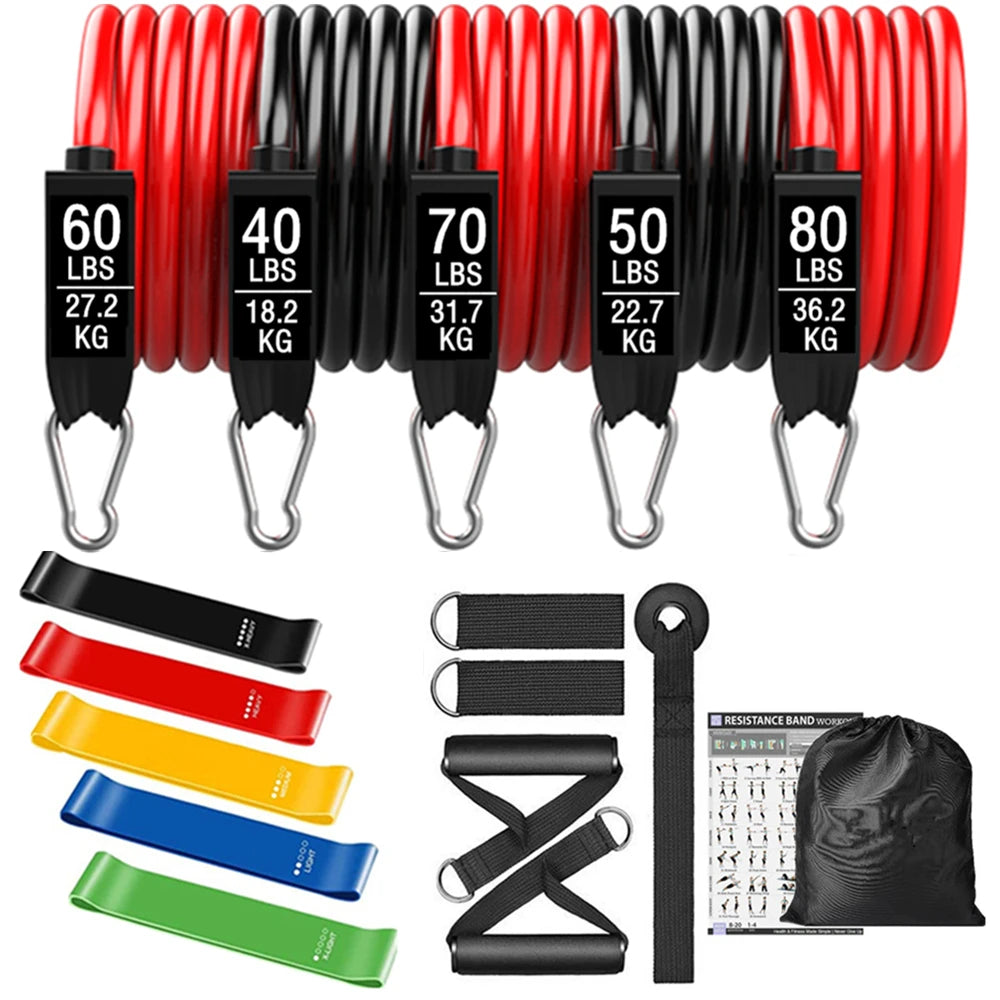 Resistance Bands Set