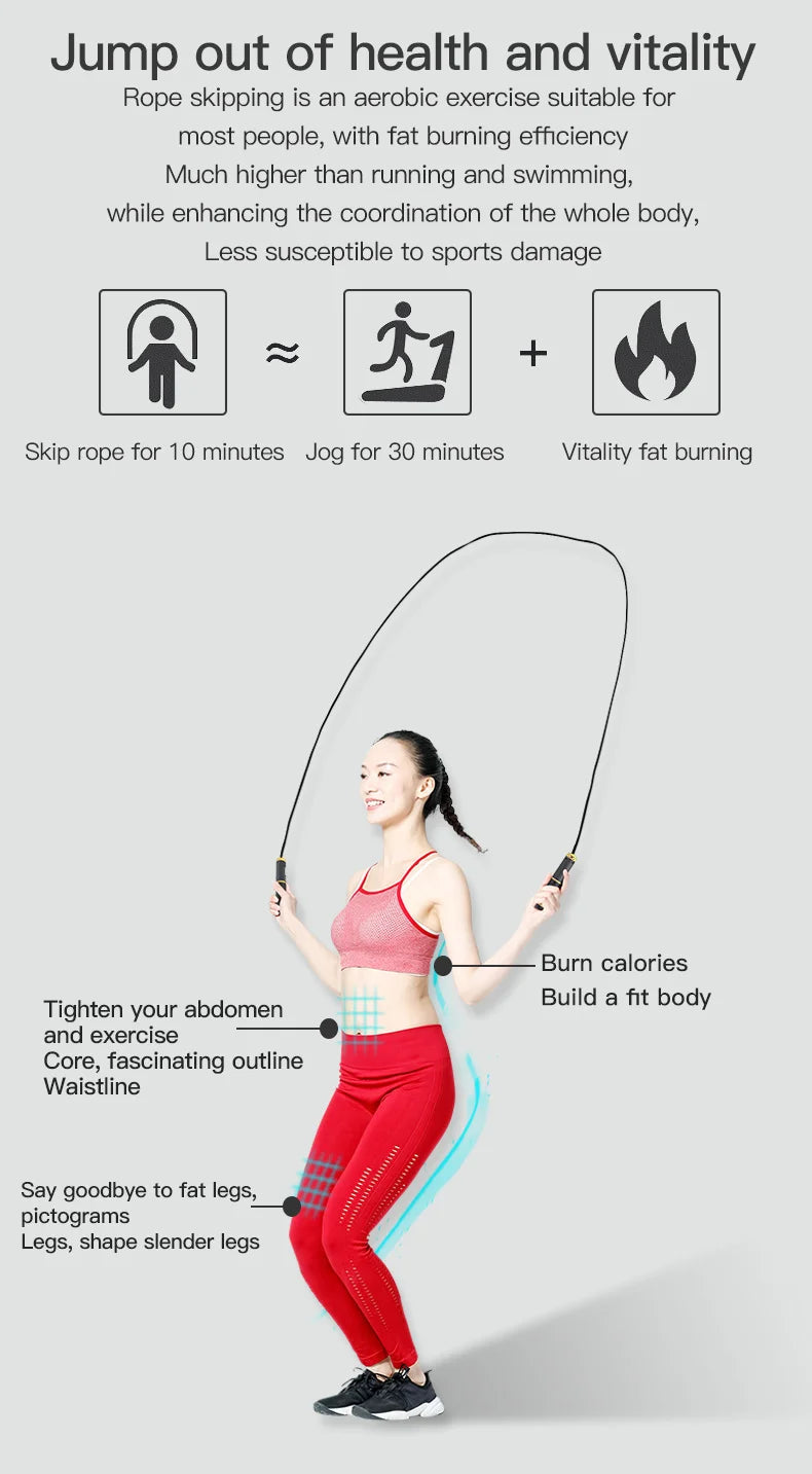 2-in-1 Digital Jump Rope