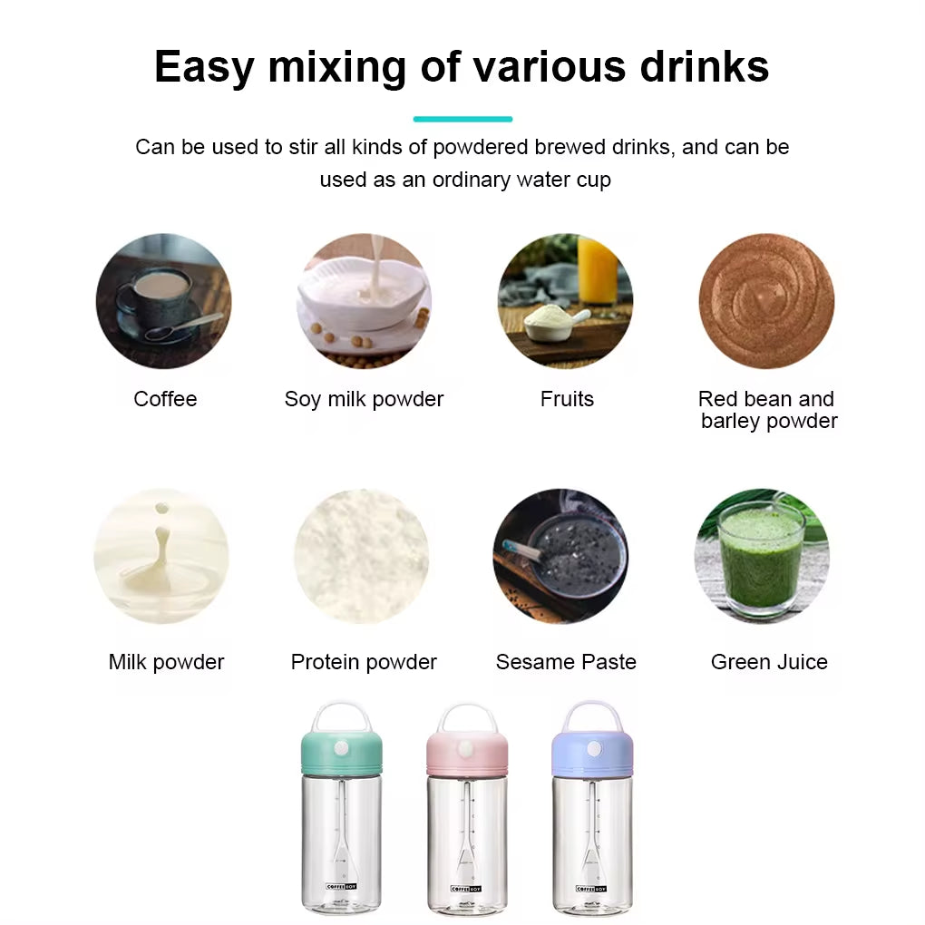 Electric Shake Bottle IPX5 Waterproof 380ML Blending Mixing Coffee Cup Automatic Protein Shaker Plastic Water Drink Mixer - Ignition Fitness